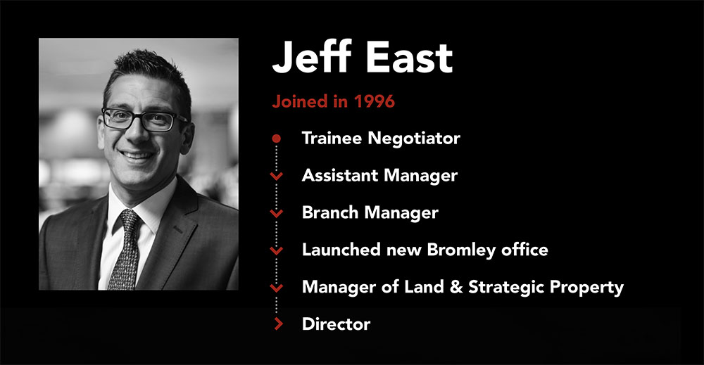 Jeff East