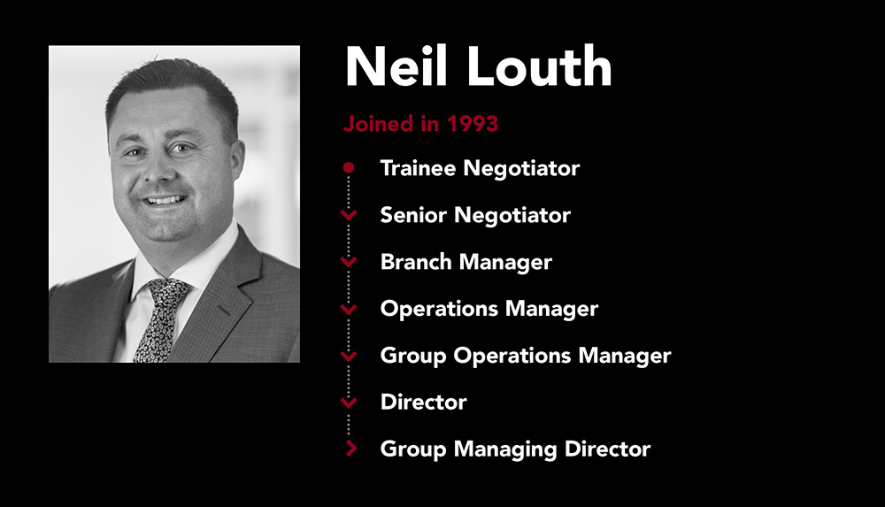Neil Louth